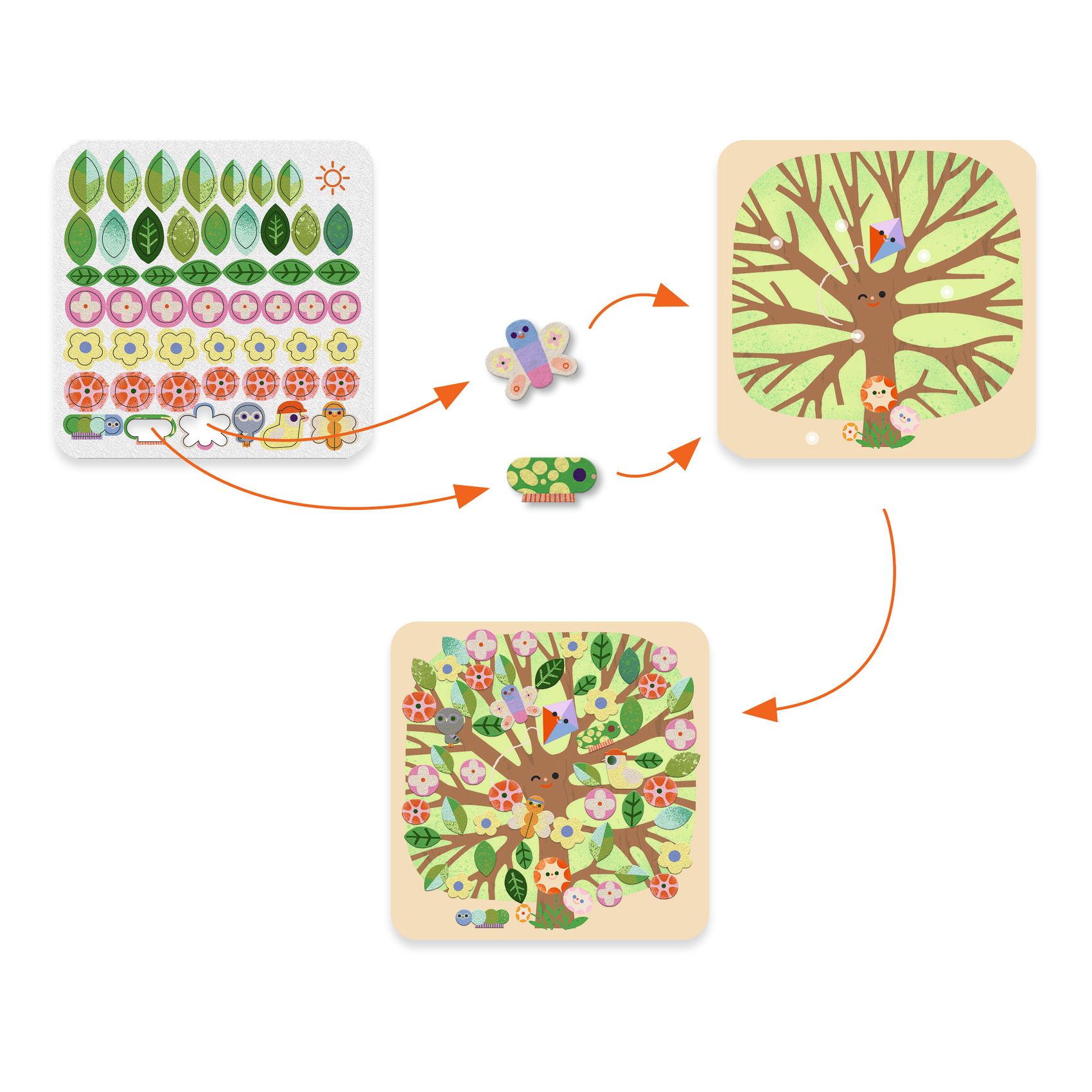 Kollázs műhely - Évszakokon át - Through the seasons