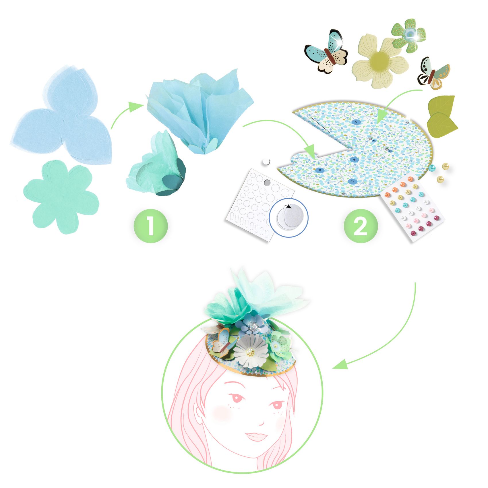 Csináld magad! - Pompás fejdíszeim - Fascinators