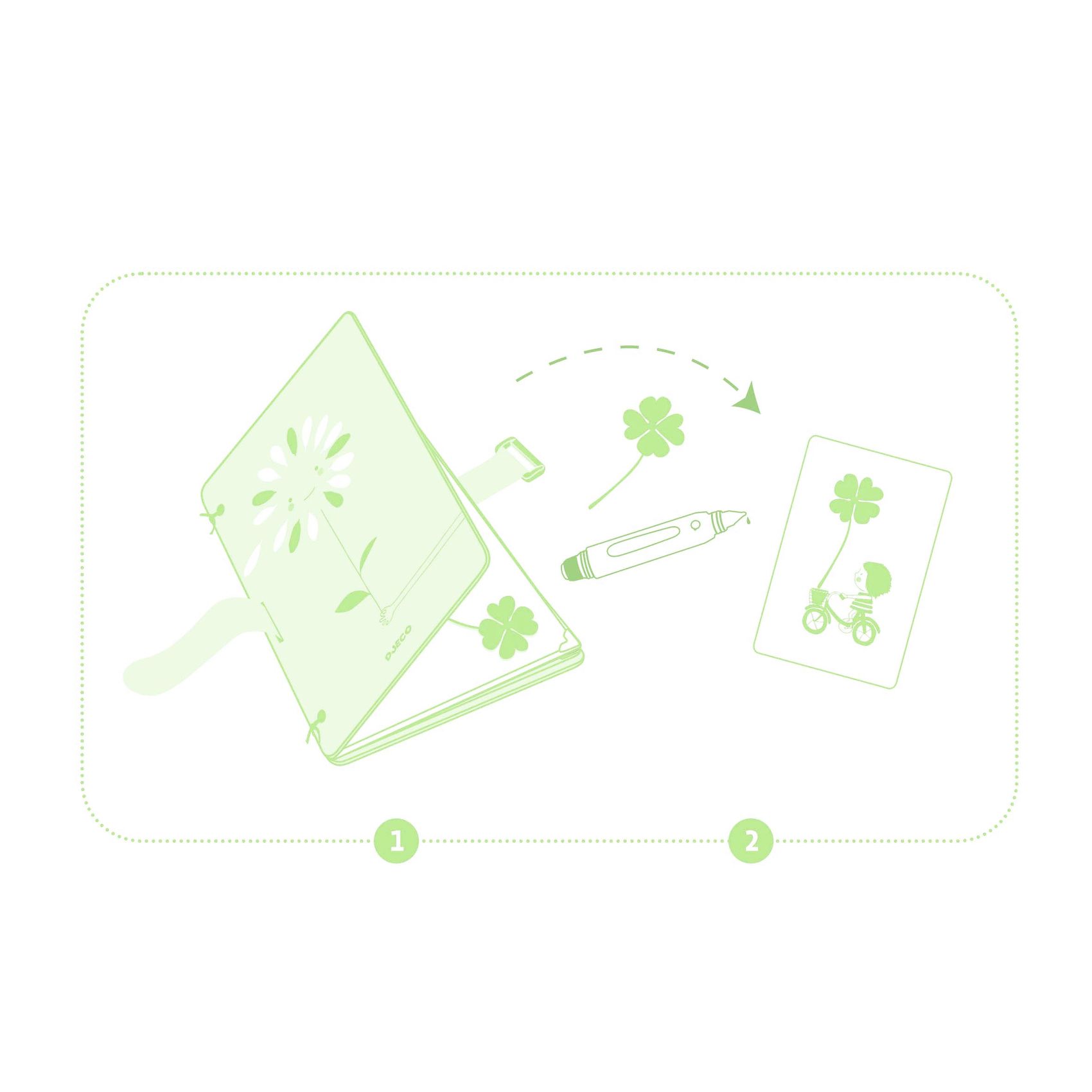 Csináld magad - Inspiráló természet - Inspirational nature