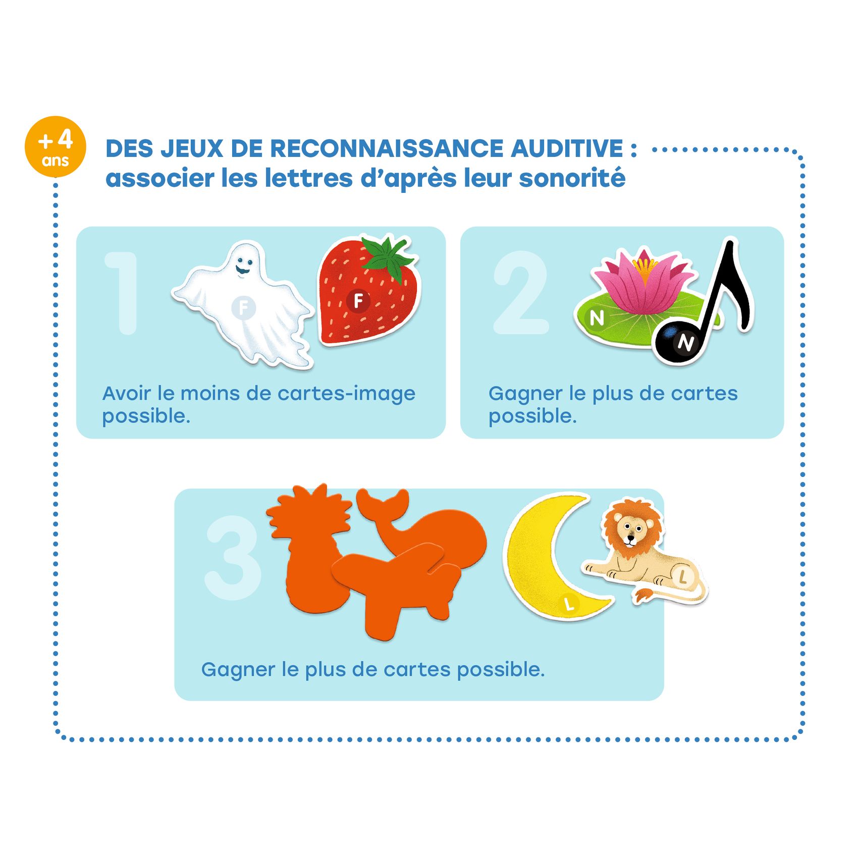 Fejlesztő játék - Csak Francia nyelvre - Grand coffret Lettres