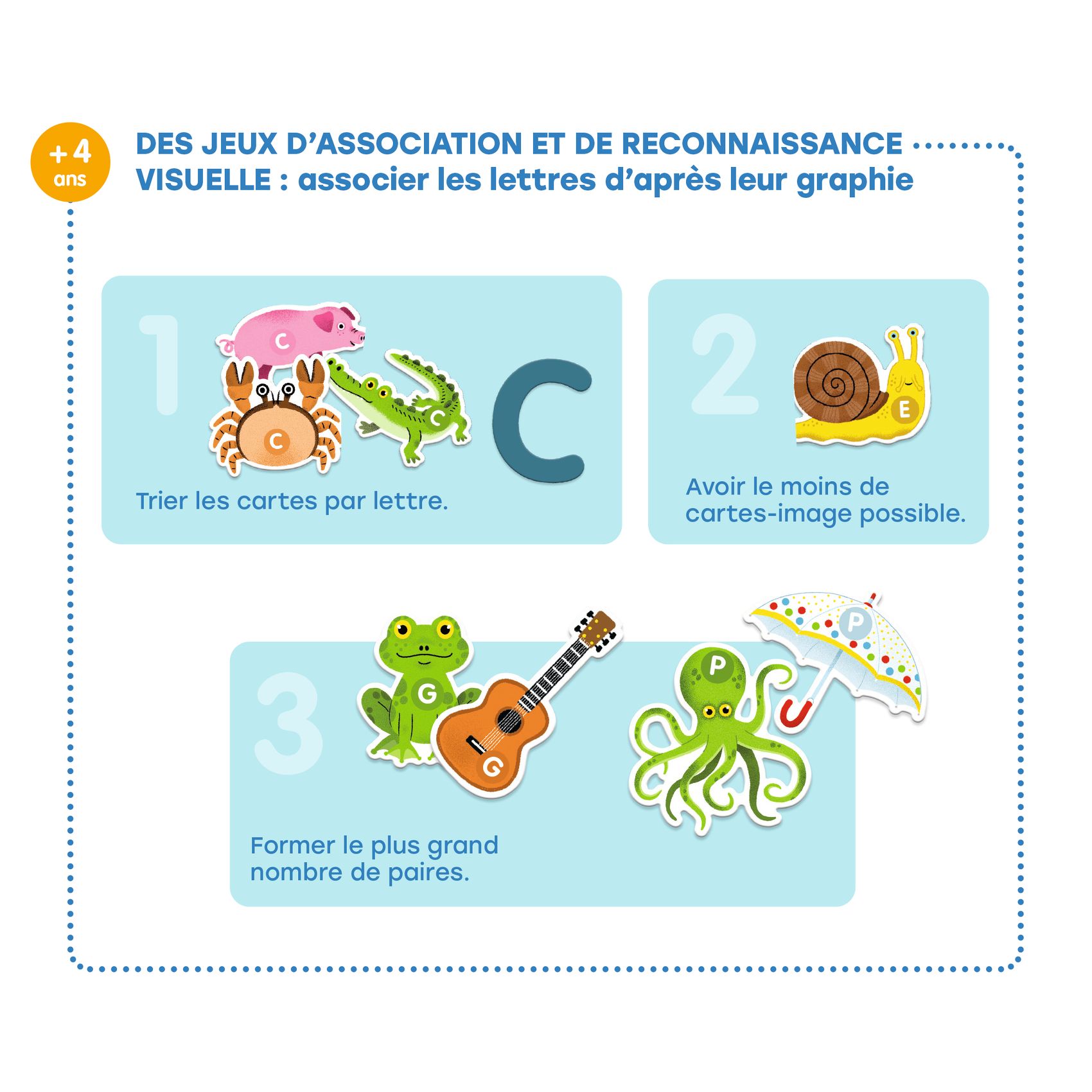 Fejlesztő játék - Csak Francia nyelvre - Grand coffret Lettres