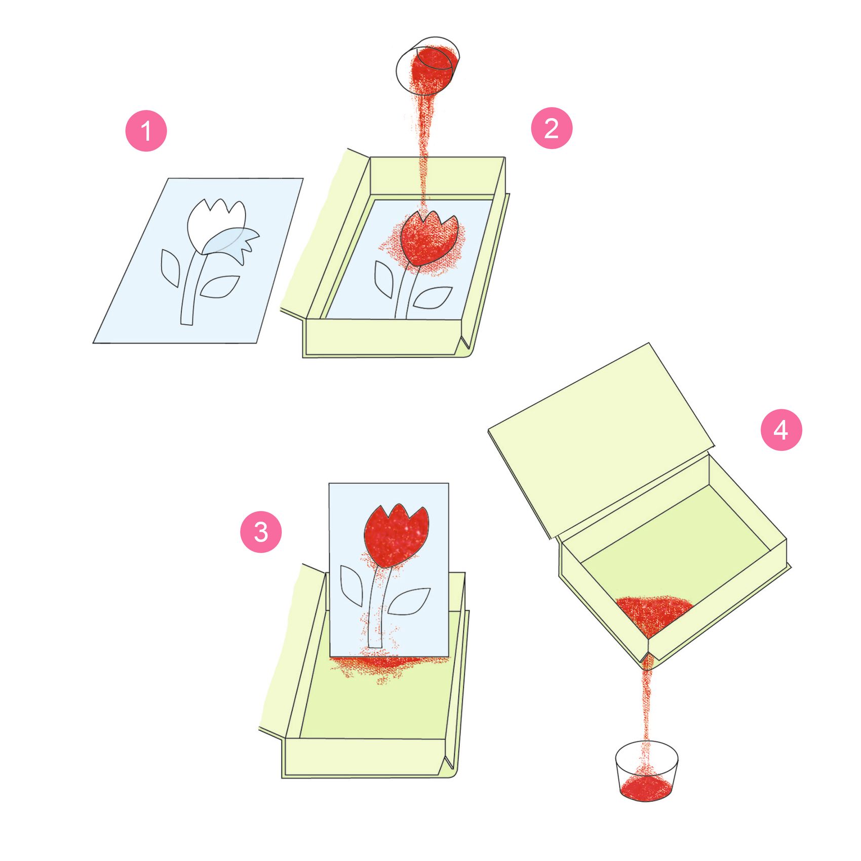 Homokkép készítés - Szivárványos halak - Fish rainbows