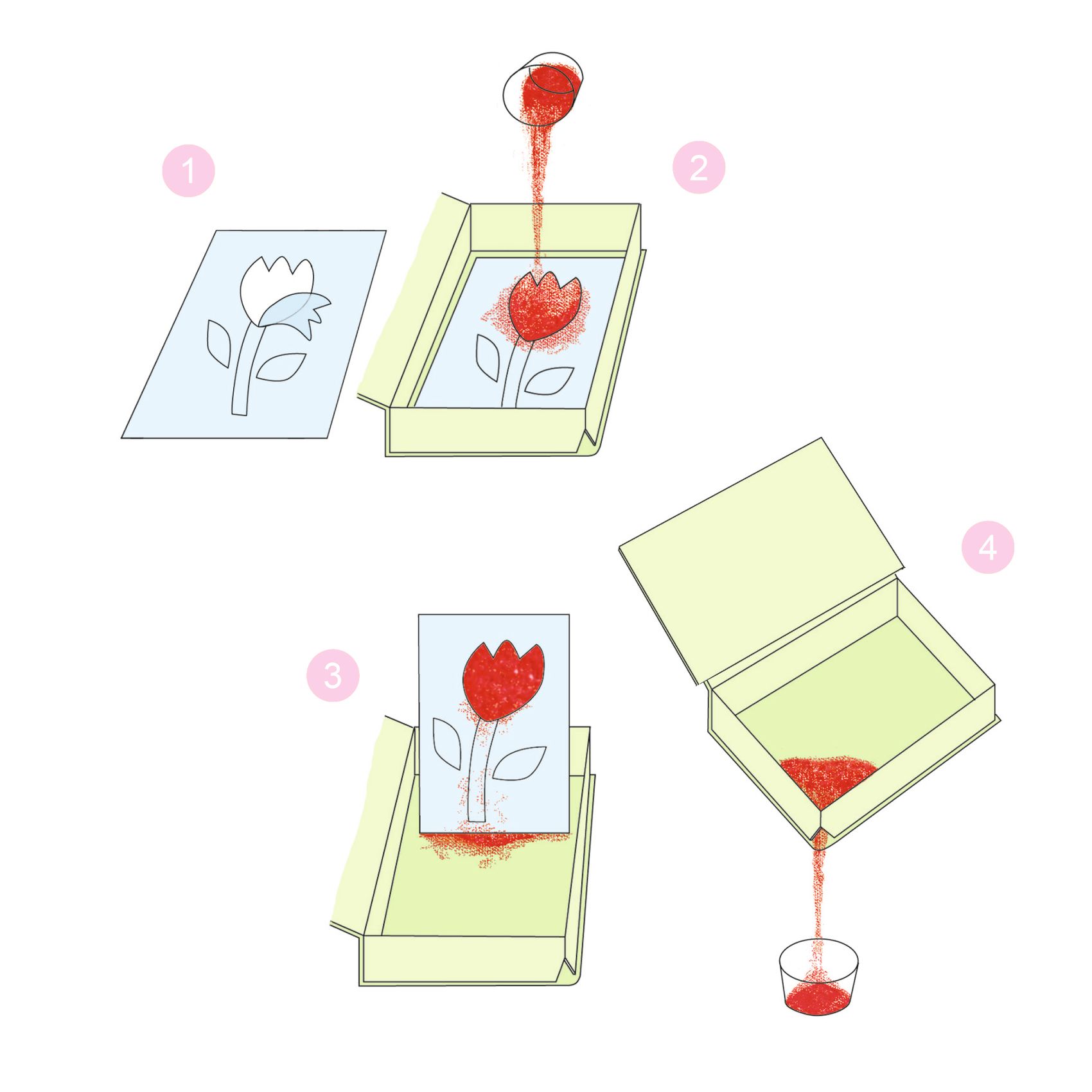 Homokkép készítés - Káprázatos madarak - Dazzling birds