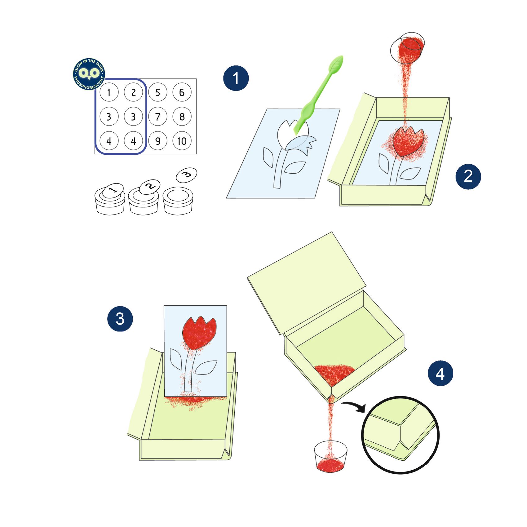 Homokkép készítés - A tenger fényei - Sea lights
