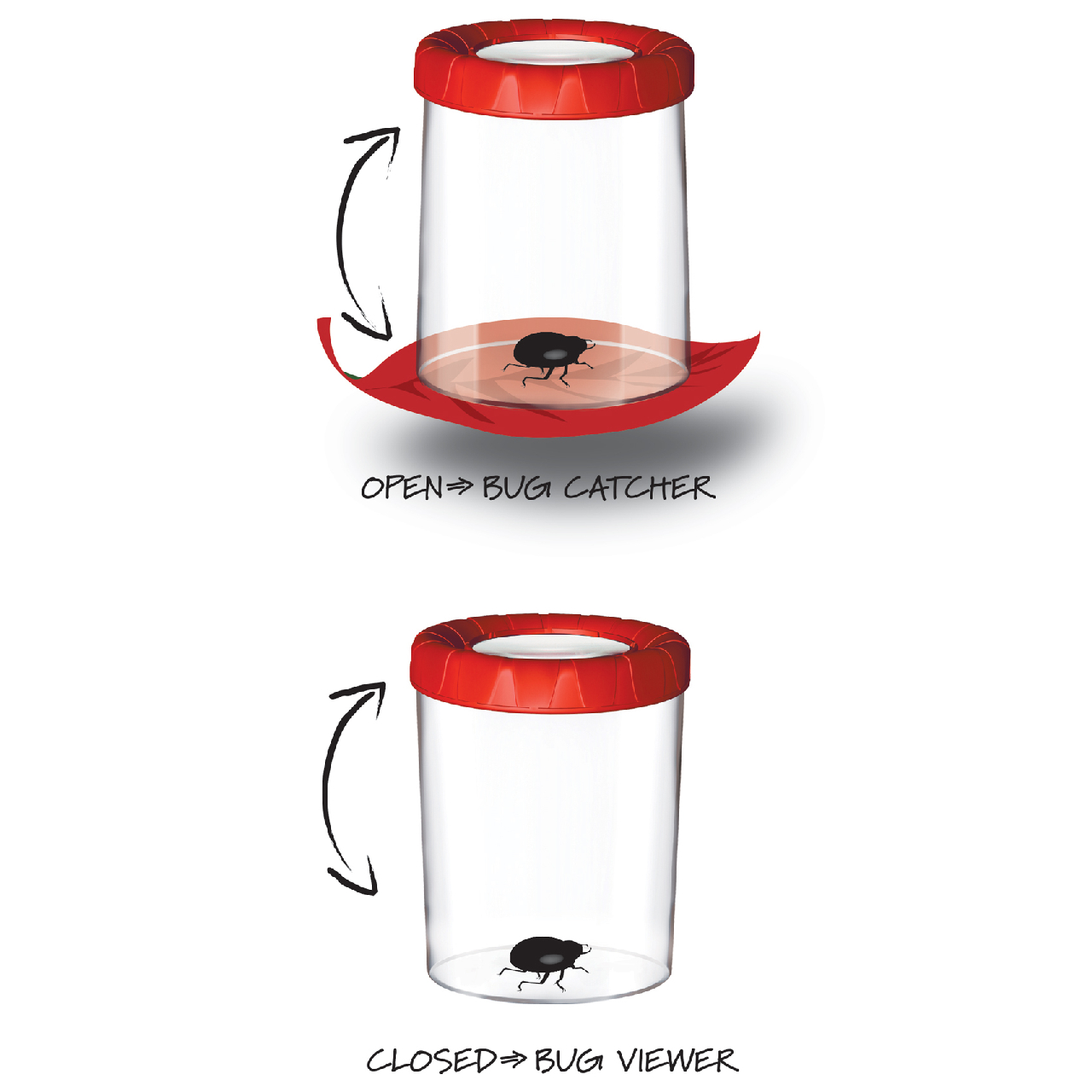 Forgatható lencsés bogárnézegető