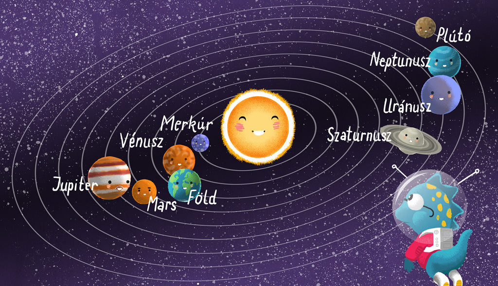 Hová bújik a Hold?